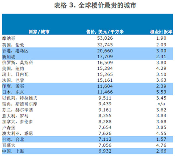 惠上高经济GDP_上高会战图片(3)