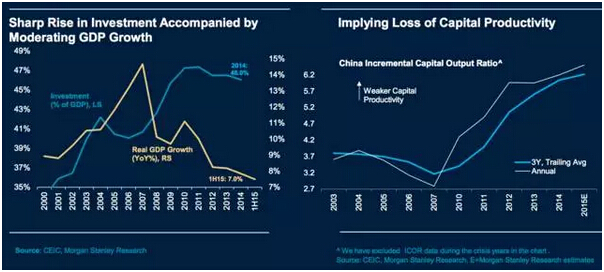 中国人口问题与经济_中国生育报告2019 拯救中国人口危机刻不容缓(3)