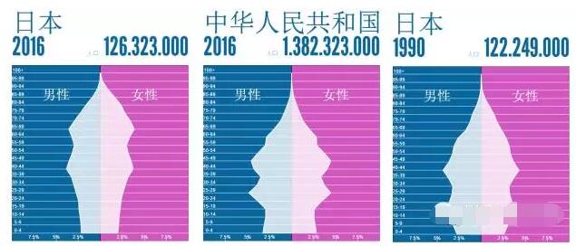 中国70至80年代老照片_中国70年代人口数量