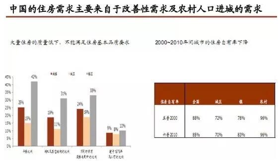 什么地人口_地羊是什么动物图片(3)